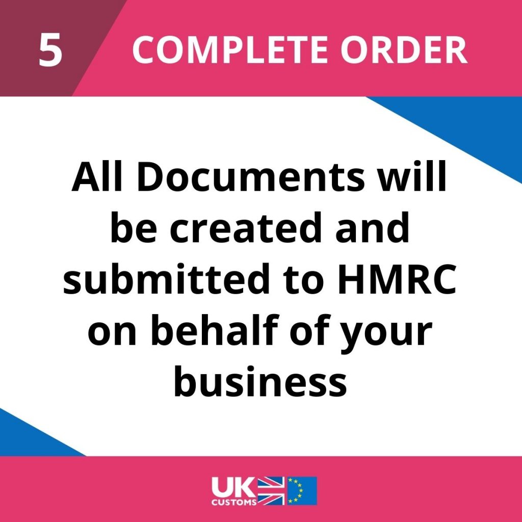 Step 5: All Documents will be created and submitted to HMRC on behalf of your business.